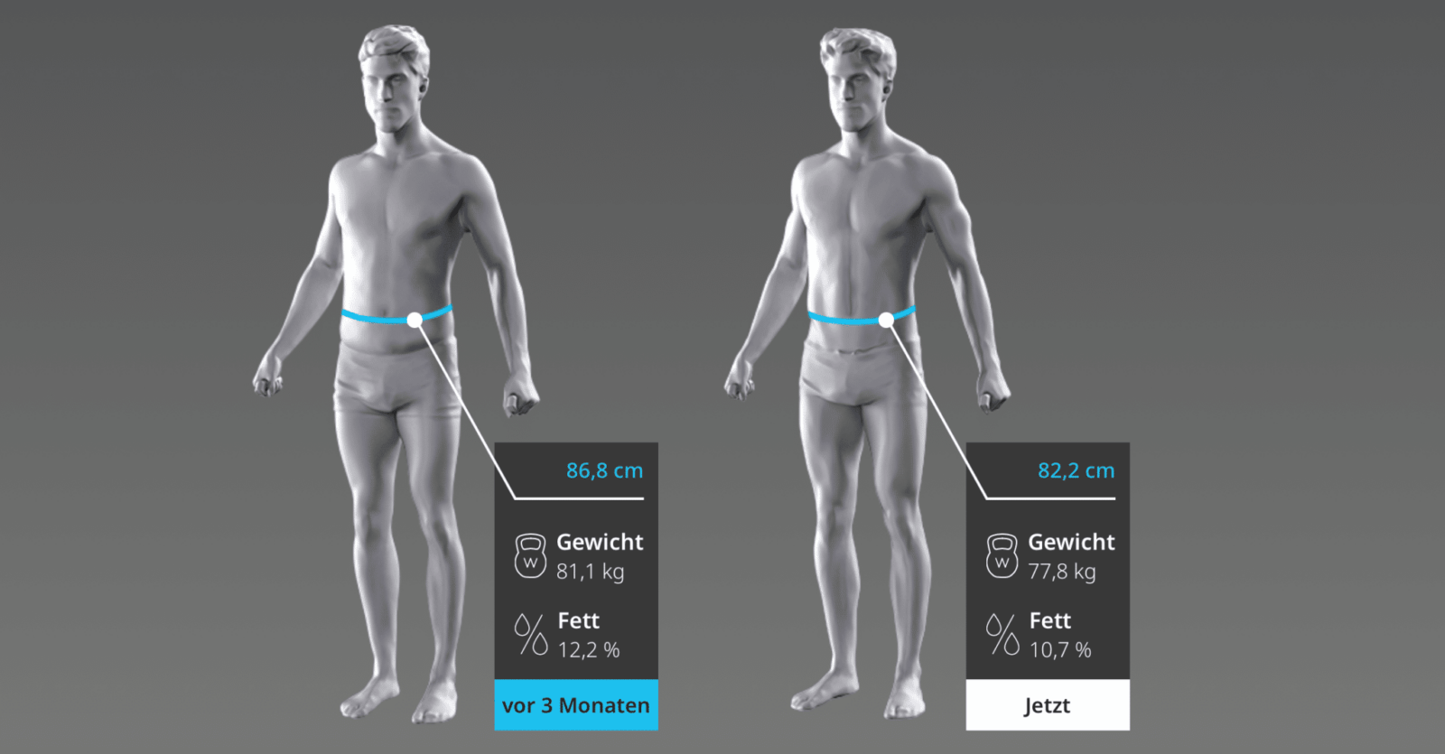 Wirkung der Kryotherapie bei CoolZoone Köln messbar